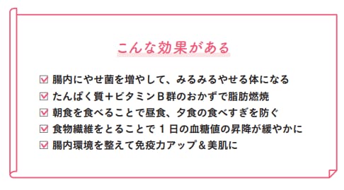 最強の『若返り朝食』を食べる【1週間で勝手に-10歳若返る体になるすごい方法】