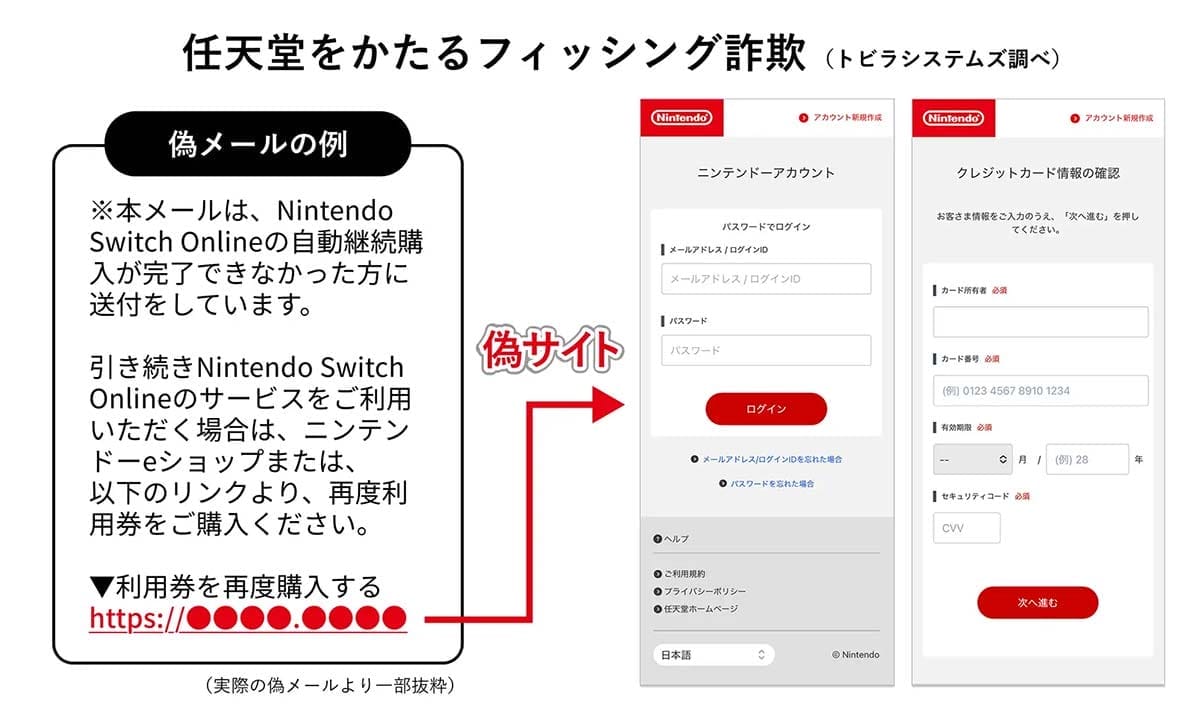 「あなたの名前が遺失物に…？」成田空港をかたる国際電話が急増　北米発“ニセ警察詐欺”も横行中の画像5