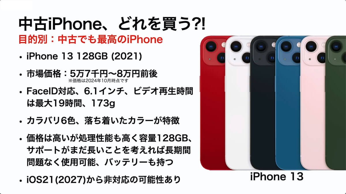 目的別：中古でも最高のiPhone