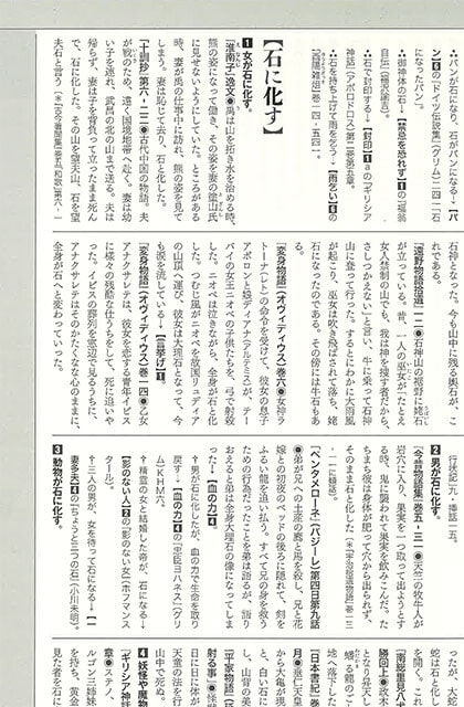 77ページの抜粋。【石に化す】だけでこれほどの物語があるというのにも驚きだが、古代ローマから中世日本、近世ナポリ王国の作品と、時代も地域も異なる作品を隣に並べているのも工夫のひとつだ