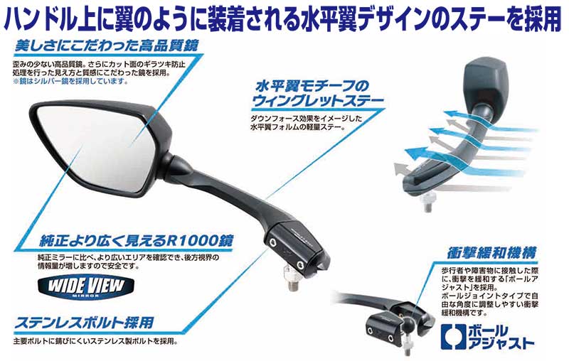 タナックスからミラー新製品9種が発売! 46works 中嶋志朗氏デザインモデルも登場 記事20