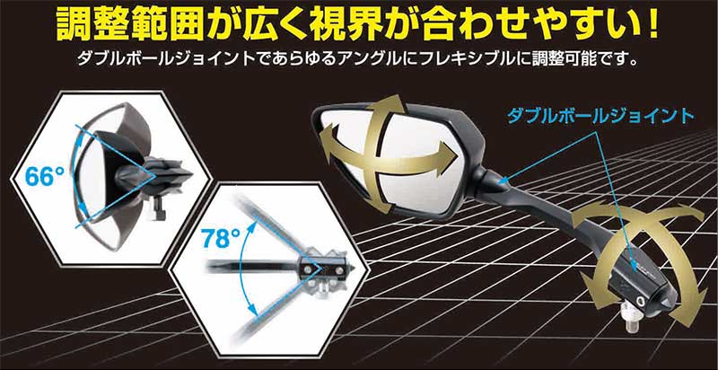 タナックスからミラー新製品9種が発売! 46works 中嶋志朗氏デザインモデルも登場 記事21