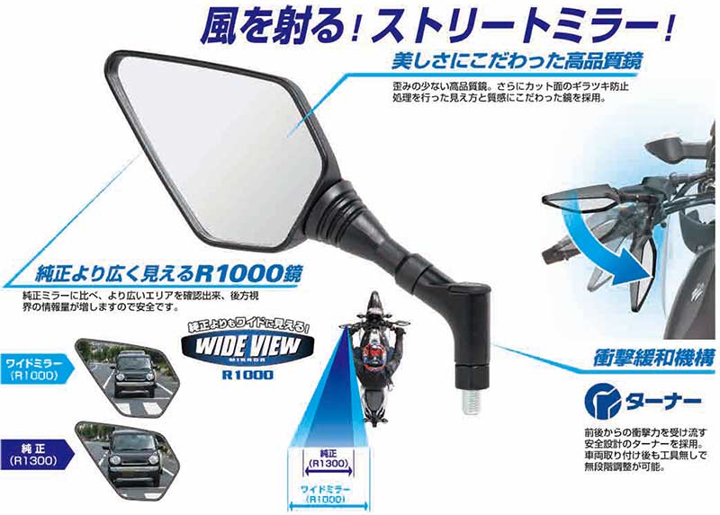 タナックスからミラー新製品9種が発売! 46works 中嶋志朗氏デザインモデルも登場 記事2