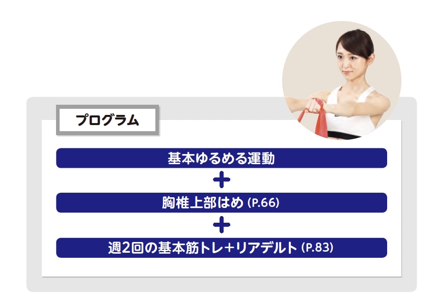 花粉症、アトピー性皮膚炎、喘息の予防・改善する背骨コンディショニングプログラム【背骨コンディショニング】