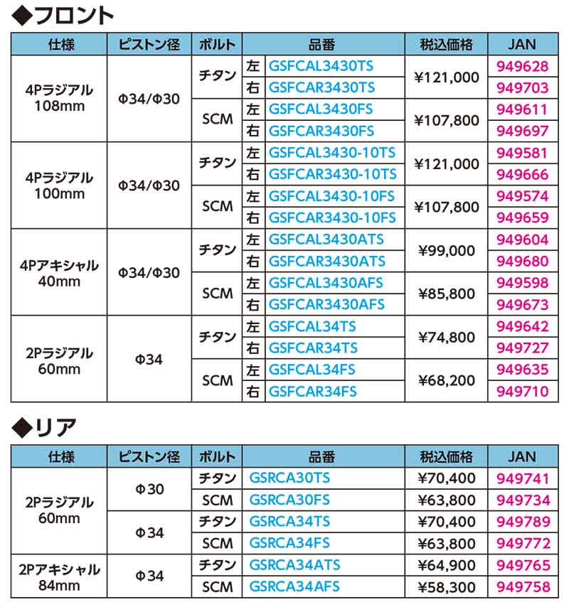 ゲイルスピードの Elaborate キャリパーに新色「シルバー」が登場! 記事6