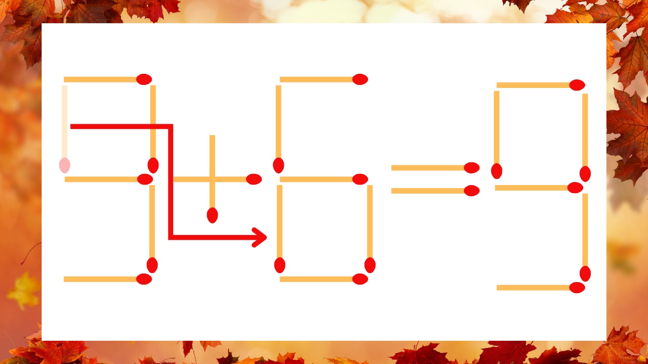 【マッチ棒クイズ】1本だけ動かして正しい式に：9+5=9？の正解画像