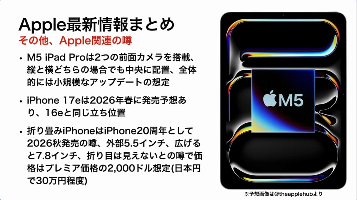次期iPhone 17の全貌は?薄型Air・折りたたみ・Proは望遠48MP…【最新情報&噂まとめ】<みずおじさん>の画像10