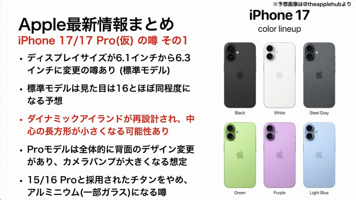 次期iPhone 17の全貌は?薄型Air・折りたたみ・Proは望遠48MP…【最新情報&噂まとめ】<みずおじさん>の画像5