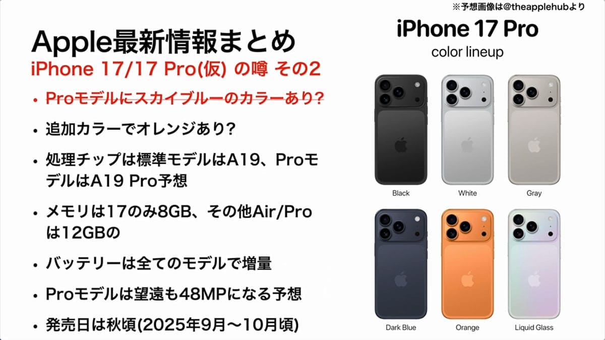 次期iPhone 17の全貌は?薄型Air・折りたたみ・Proは望遠48MP…【最新情報&噂まとめ】<みずおじさん>の画像7