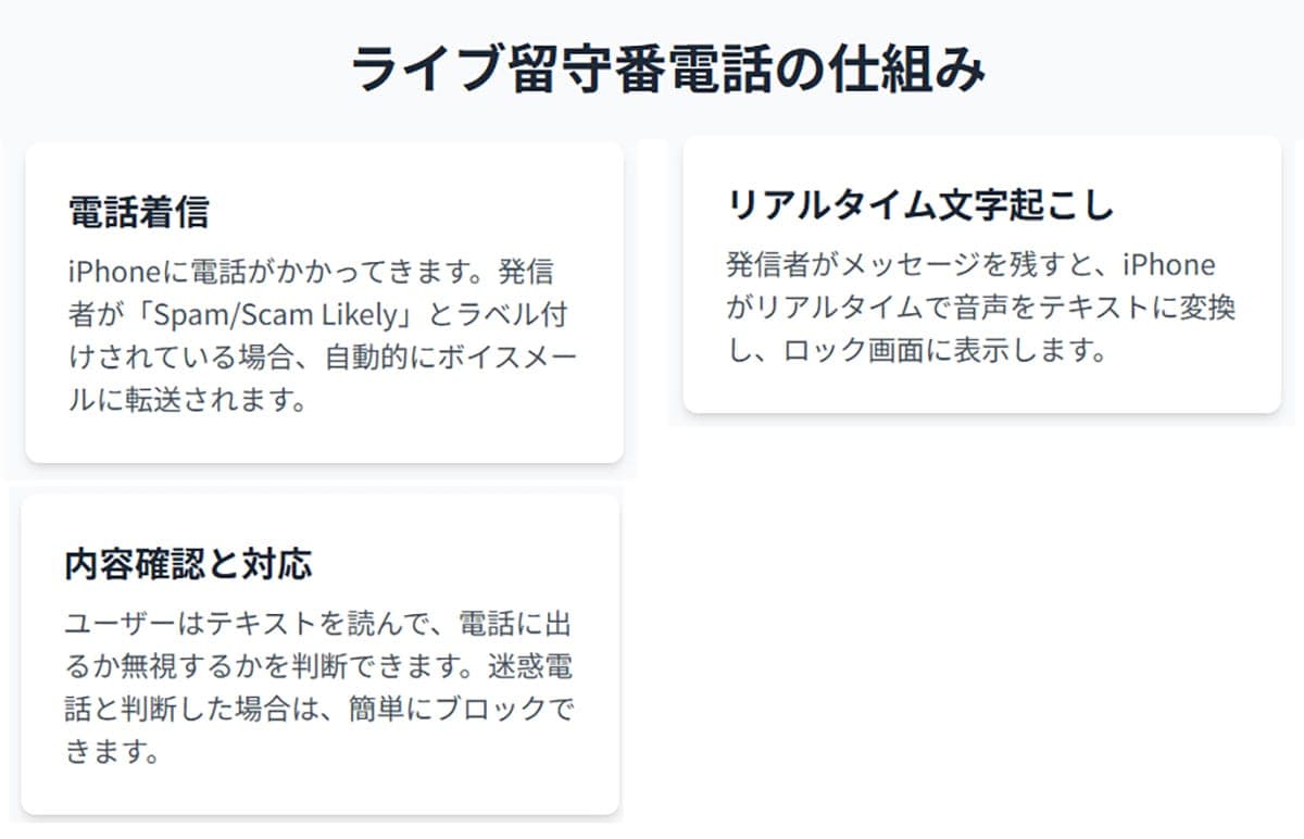 ライブ留守番電話の仕組みとメリット1