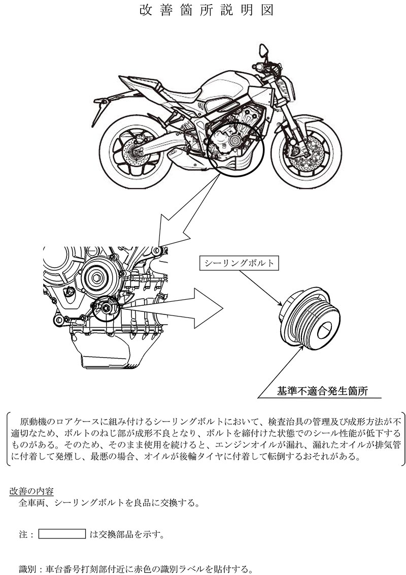 【リコール】CB650R ほか9車種 計2,041台 記事2