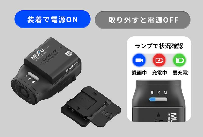 【Makuake先行販売】MAXWINの配線不要で設置ができる車バイク&自転車用ドライブレコーダー『MF-BDVR003-PRO』が登場!