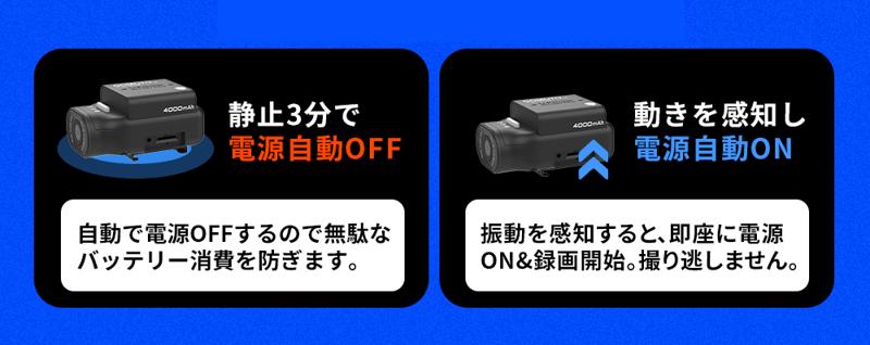 【Makuake先行販売】MAXWINの配線不要で設置ができる車バイク&自転車用ドライブレコーダー『MF-BDVR003-PRO』が登場!