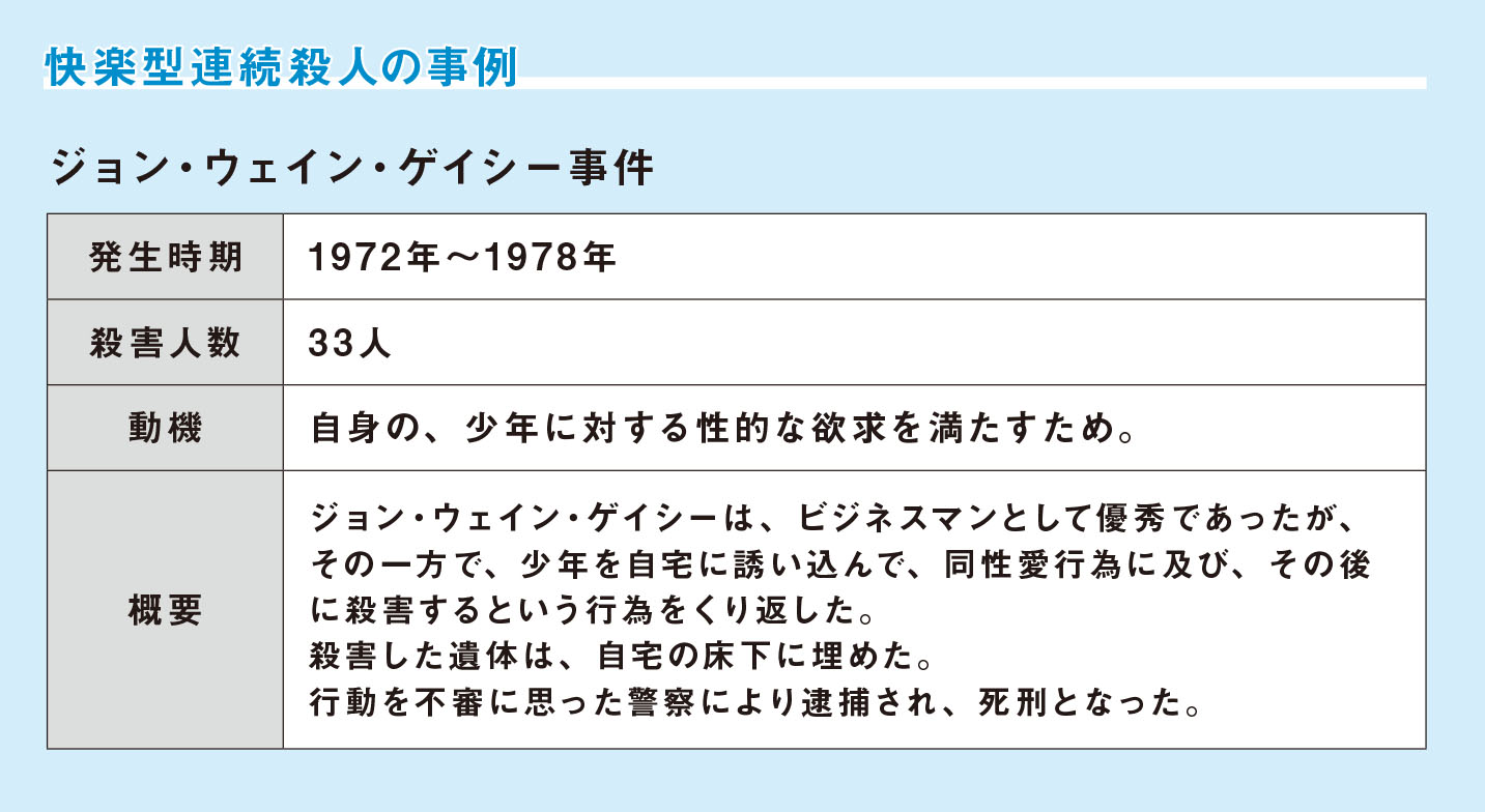 動機から見た連続殺人③ 性欲を満たすために残忍に殺す「快楽型」【図解　犯罪心理学】