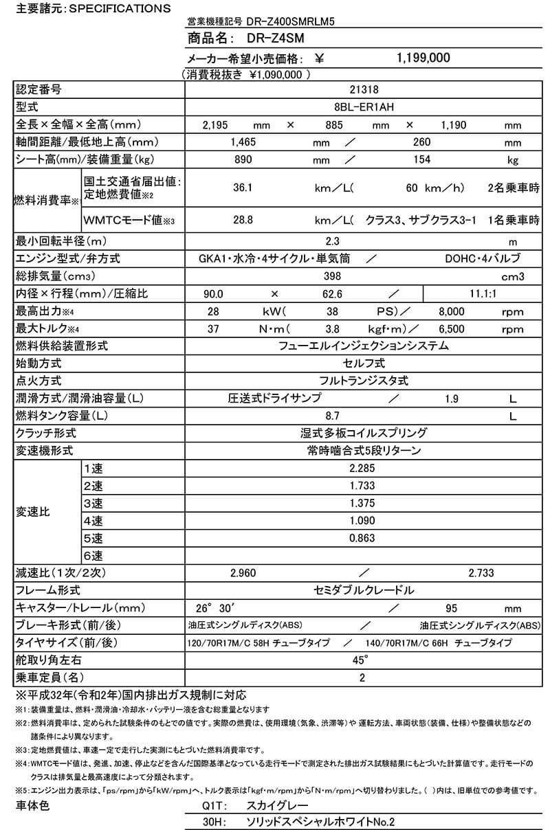 DR-Z4S/DR-Z4SM 記事10