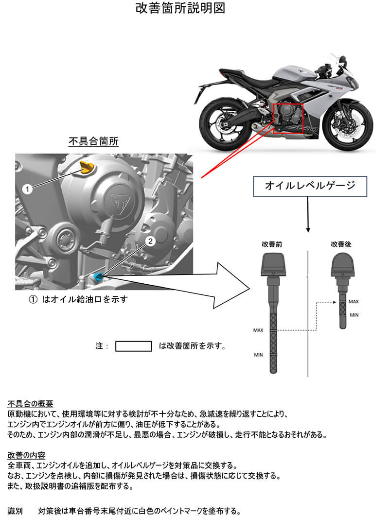 【リコール】トライアンフ デイトナ660 計442台 記事2