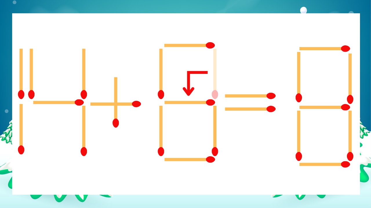 【マッチ棒クイズ】1本だけ動かして正しい式に：14-0=8？の正解画像