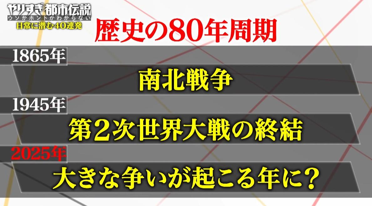 “7月5日予言”は大災害ではない!? 6日後のXデーに何が起こるのか:やりすぎ都市伝説