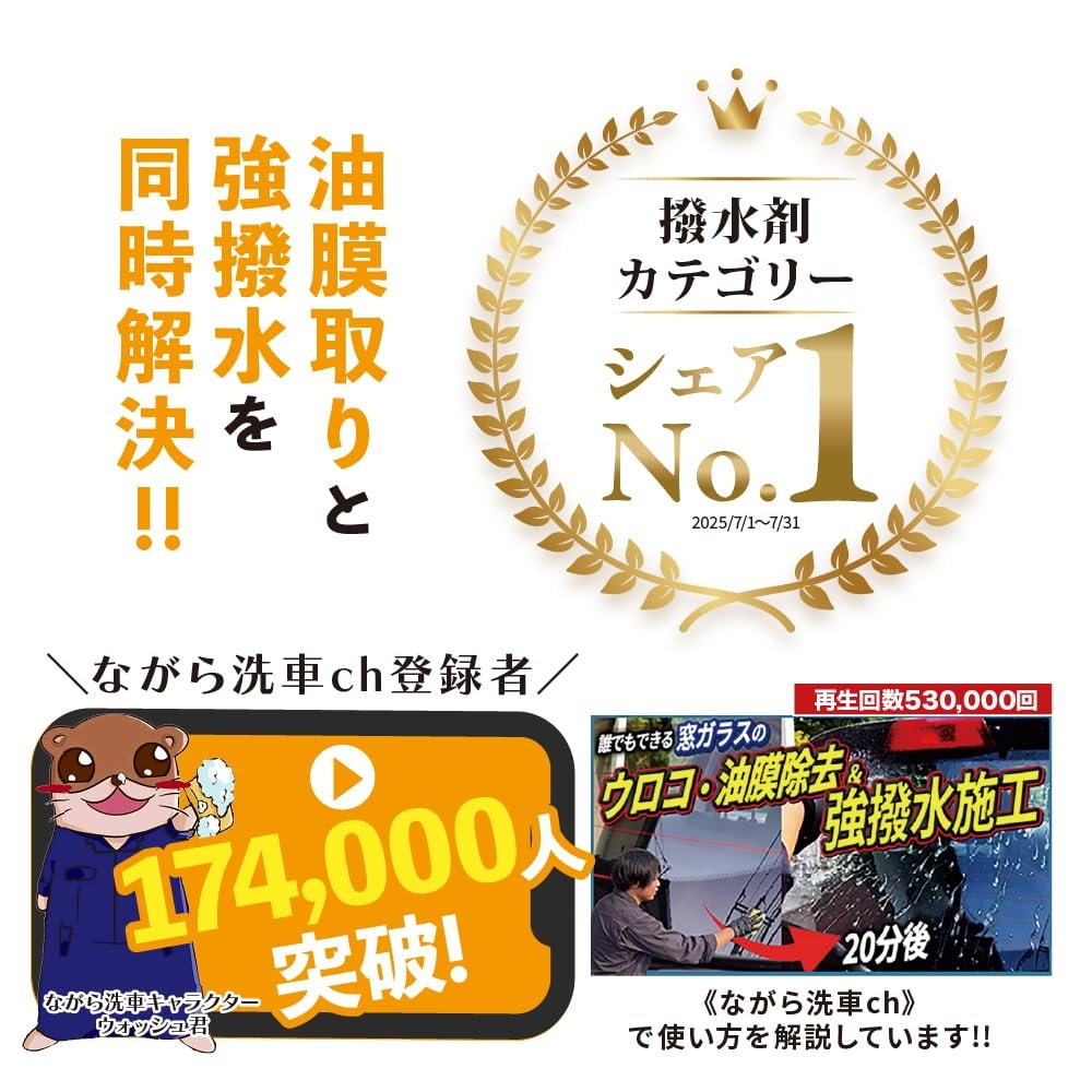 window splash set（ながら洗車）