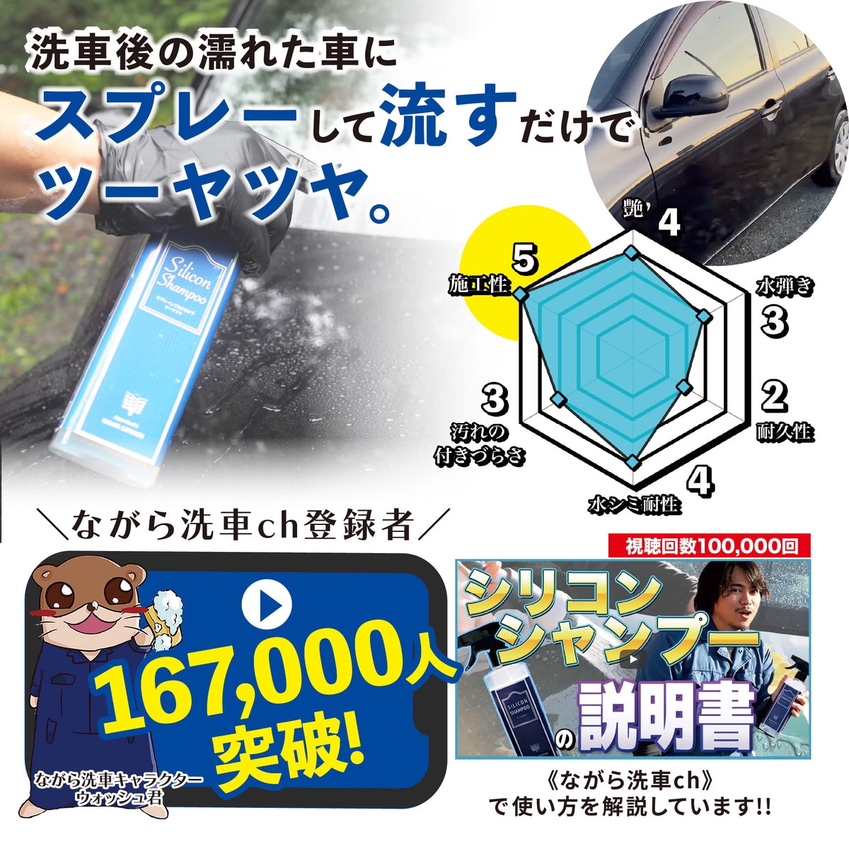 シリコンシャンプー（ながら洗車）