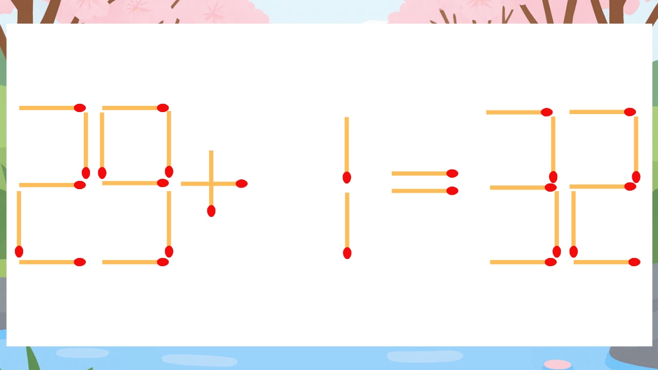 【マッチ棒クイズ】1本だけ動かして正しい式に：29+1=32？の画像
