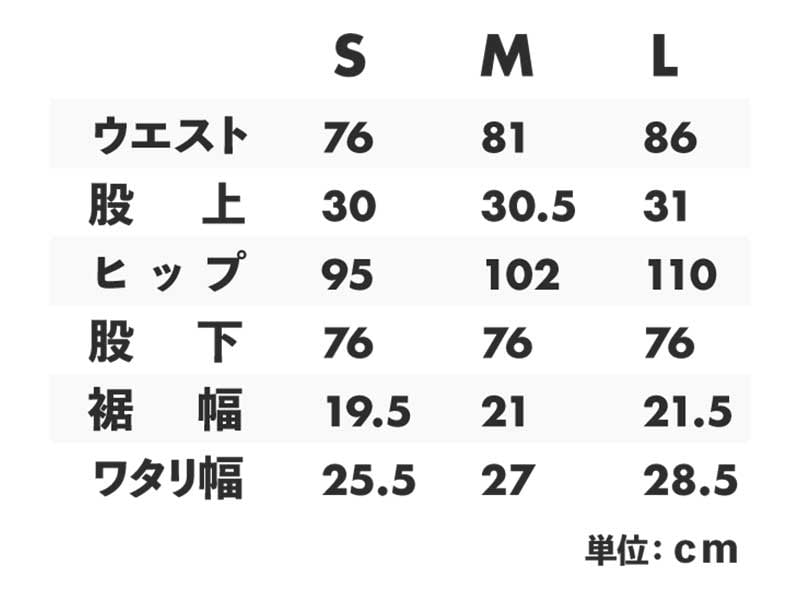 レーシングスーツ級 CE AAA 規格のデニムパンツ「MARSHAL/マーシャル」予約販売がスタート 記事8
