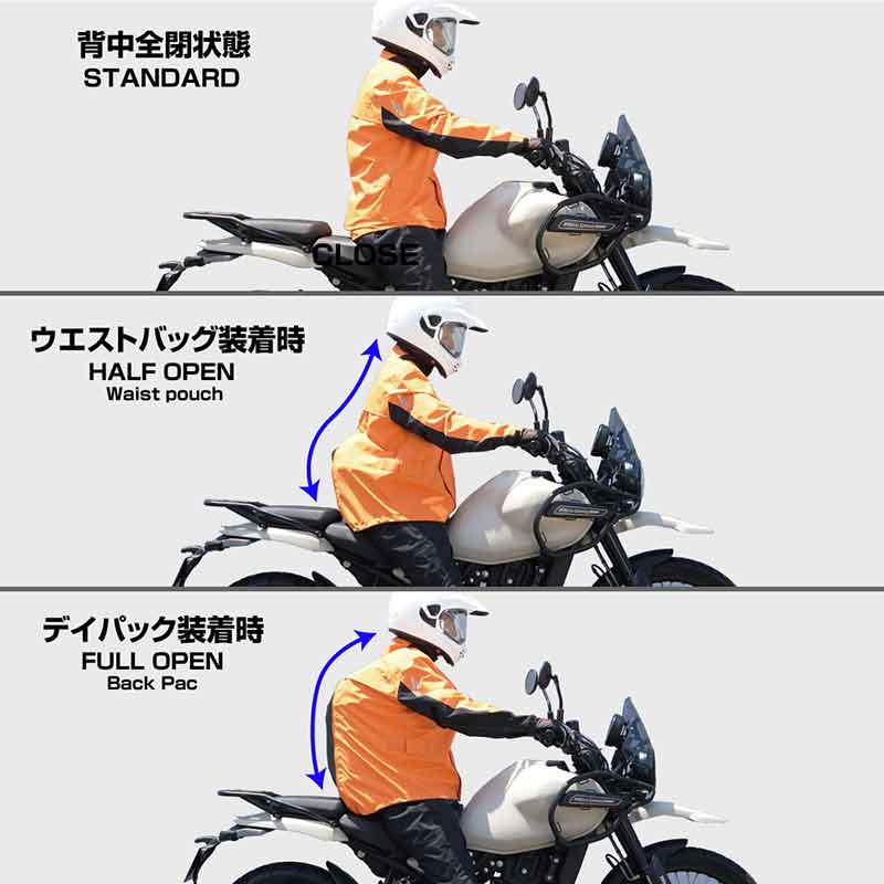 バッグを背負ったまま着られる「デュアルテックス3レイヤーBIBレインスーツ」がラフアンドロードから発売（動画あり） 記事8