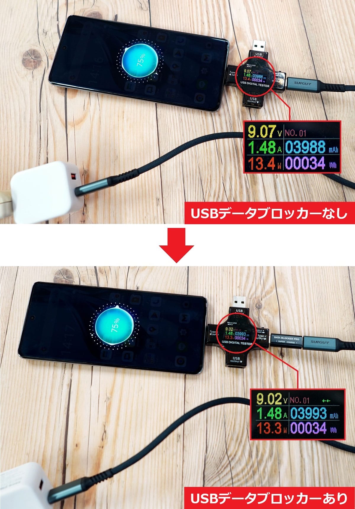 その公共のUSBポート、危険かも!? スマホを守る「USBデータブロッカー」の効果を検証の画像1