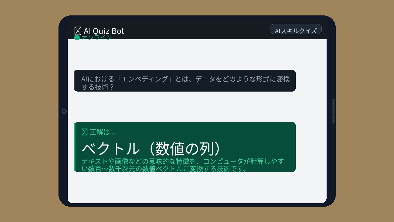 【AIクイズ】「エンベディング」説明できなきゃAI時代に置いていかれますの正解画像