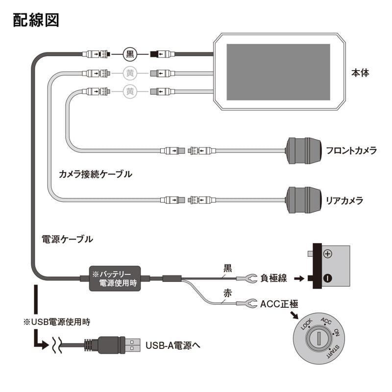 【Amazon限定】MAXWINのGPS搭載前後ドラレコ付きスマートモニター『BDVR-C002C』が期間限定で大幅値下げで登場!