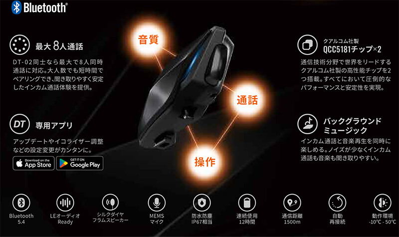 デイトナがバイク用インカム「DAYTONA TALK DT-02」を発売! 最大8人通話と1500m通信を実現 記事1