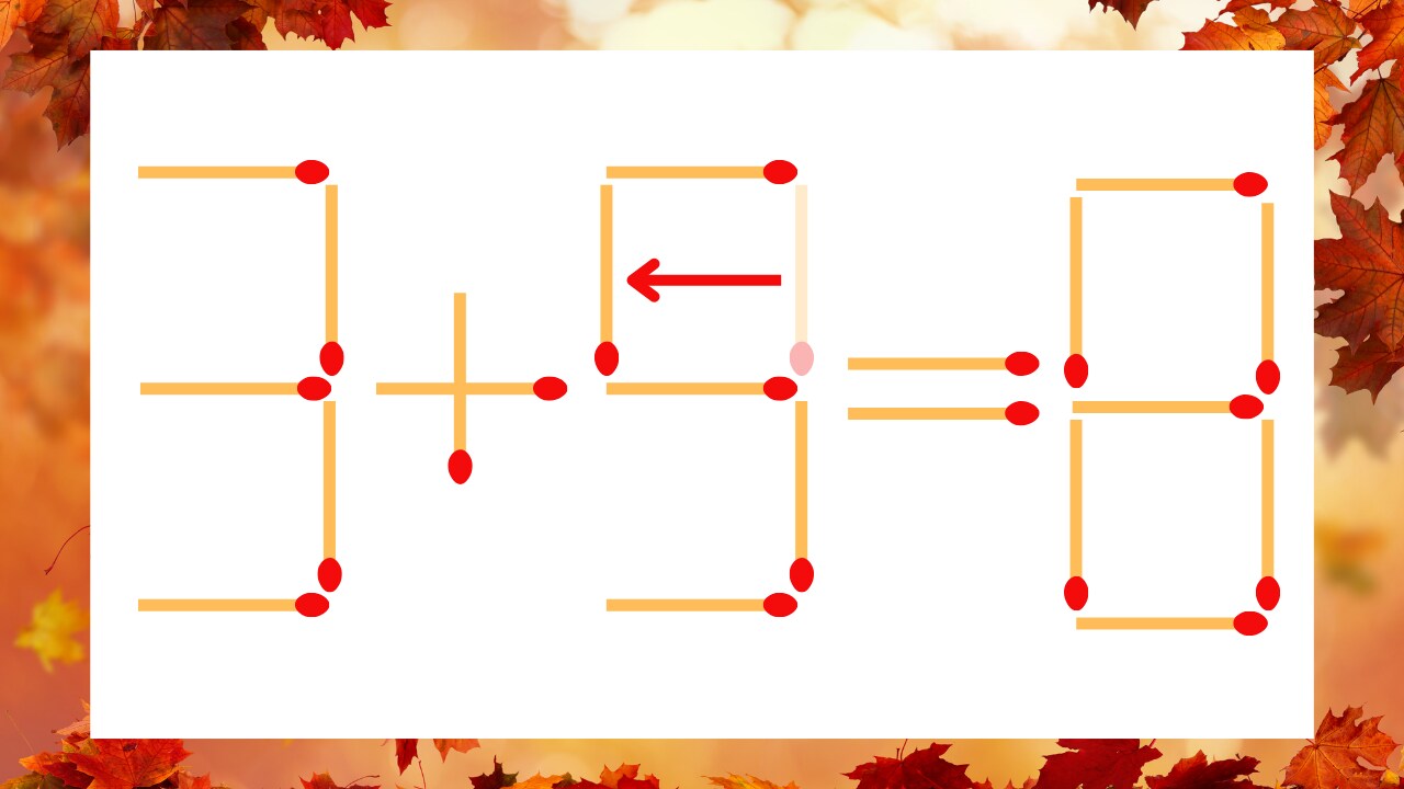 【マッチ棒クイズ】1本だけ動かして正しい式に：3+3=8？の正解画像