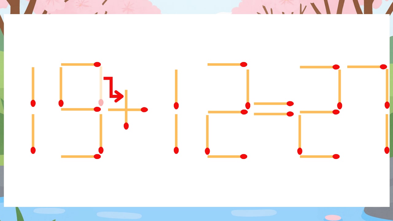 【マッチ棒クイズ】1本だけ動かして正しい式に：19-12=27？の正解画像