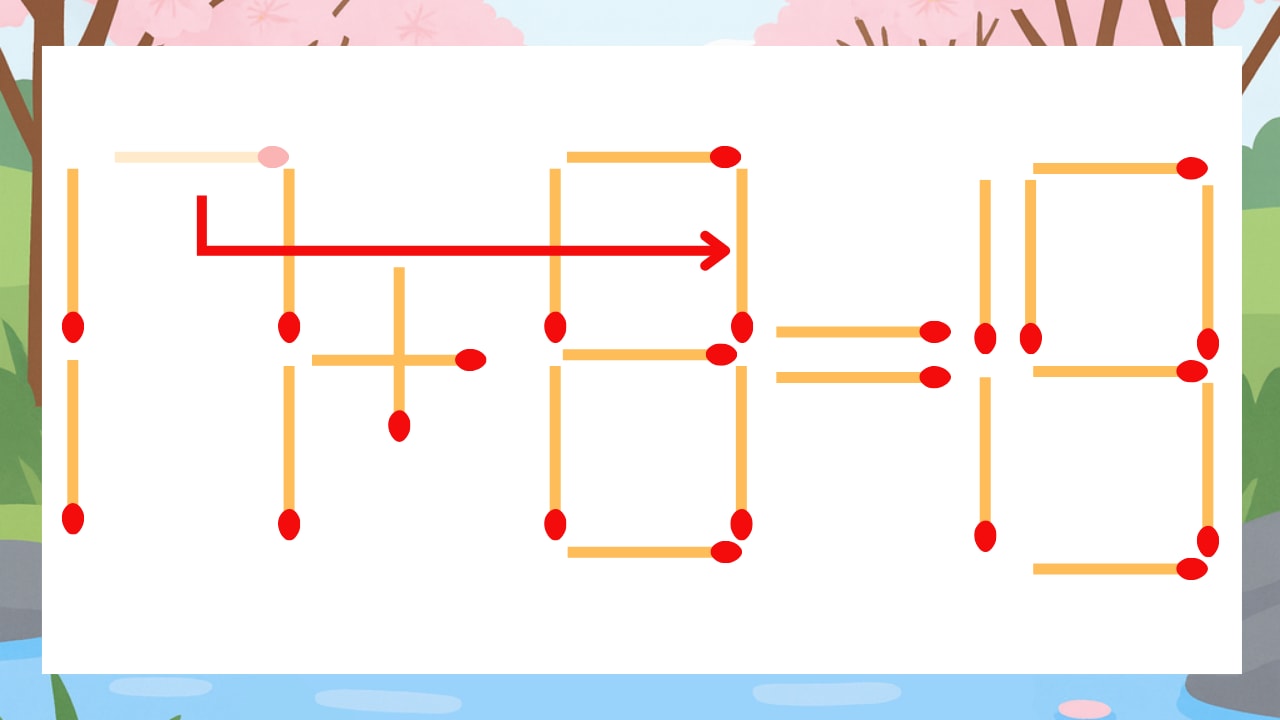 【マッチ棒クイズ】1本だけ動かして正しい式に:17+6=19?の正解画像