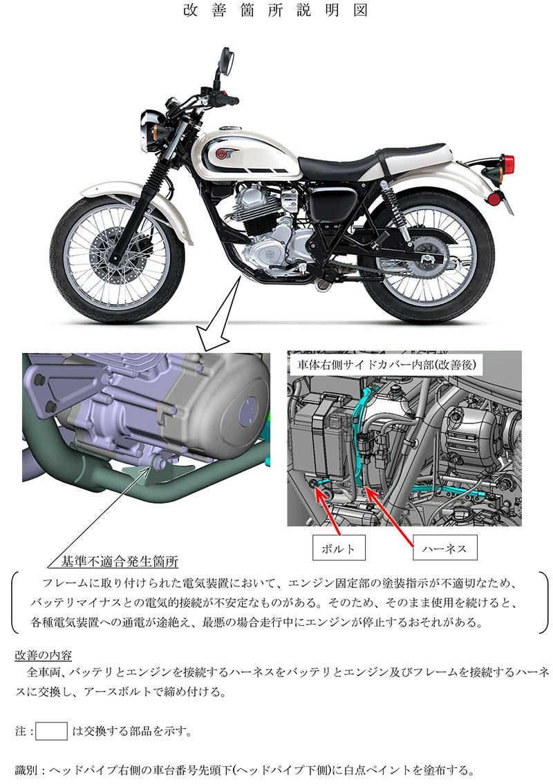 【リコール】カワサキ W230/MEGURO S1、2車種 計6,148台 記事2