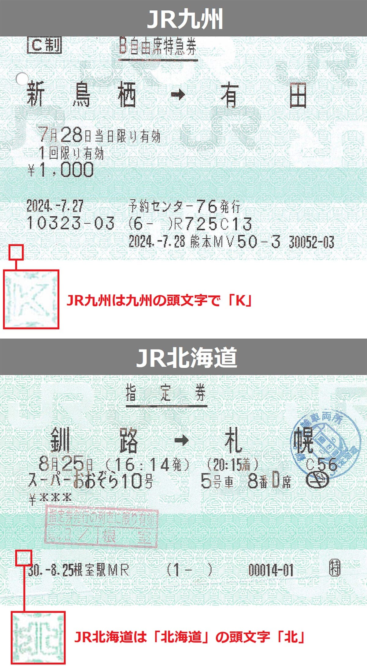 JRきっぷ(マルス券)の地紋はJR各社で違うの知ってた?の画像3