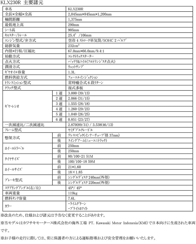 KLX230R/KLX230R S 記事1