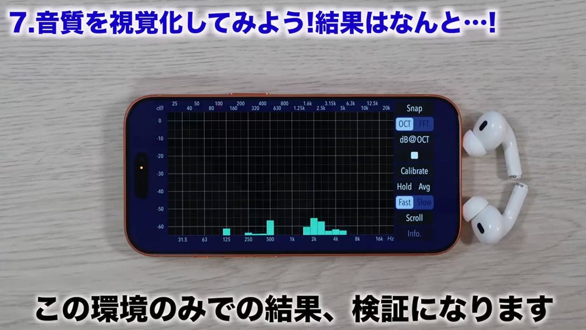 『AirPods Pro 3』進化のポイント7選+1　Pro 2と音質も視覚化して比べてみた！＜みずおじさん＞の画像1