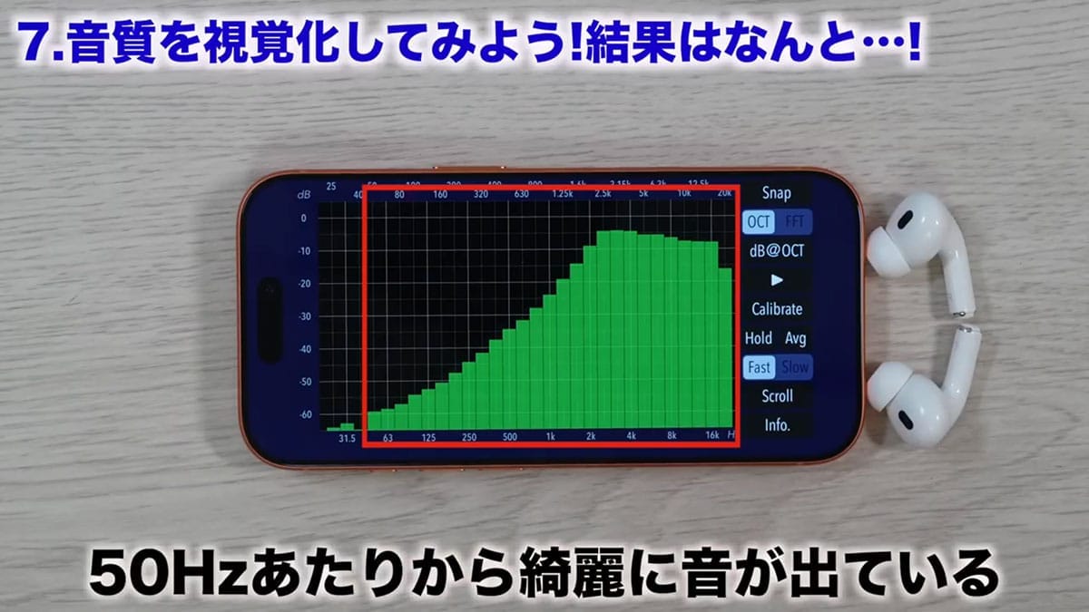 『AirPods Pro 3』進化のポイント7選+1　Pro 2と音質も視覚化して比べてみた！＜みずおじさん＞の画像1
