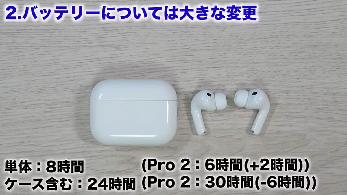 『AirPods Pro 3』進化のポイント7選+1　Pro 2と音質も視覚化して比べてみた！＜みずおじさん＞の画像1