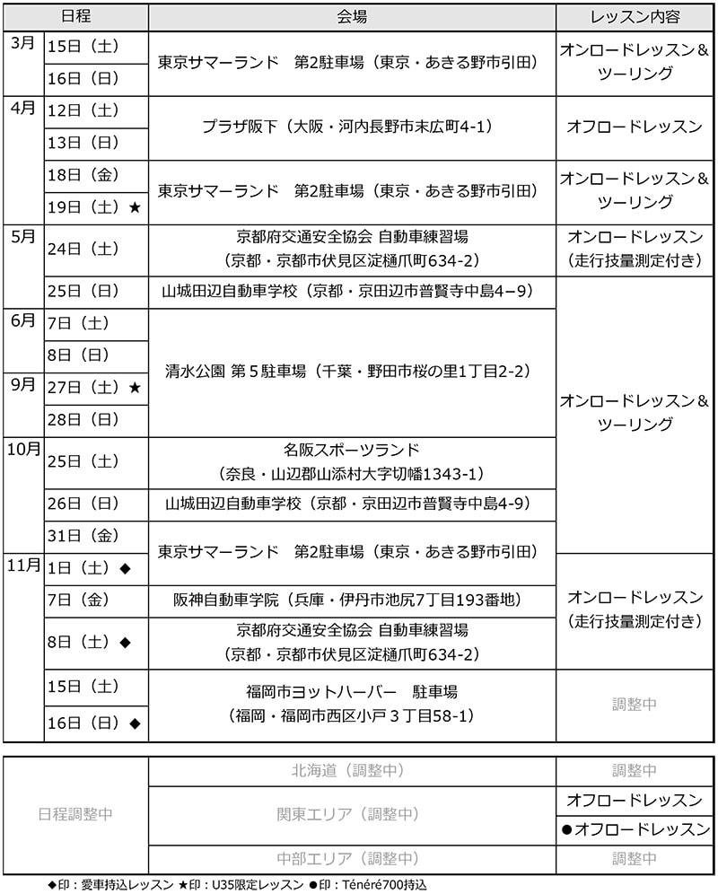 【ヤマハ】バイク初心者＆リターンライダー集まれ！「ヤマハ バイクレッスン」2025年度の申し込み受付をスタート 記事2