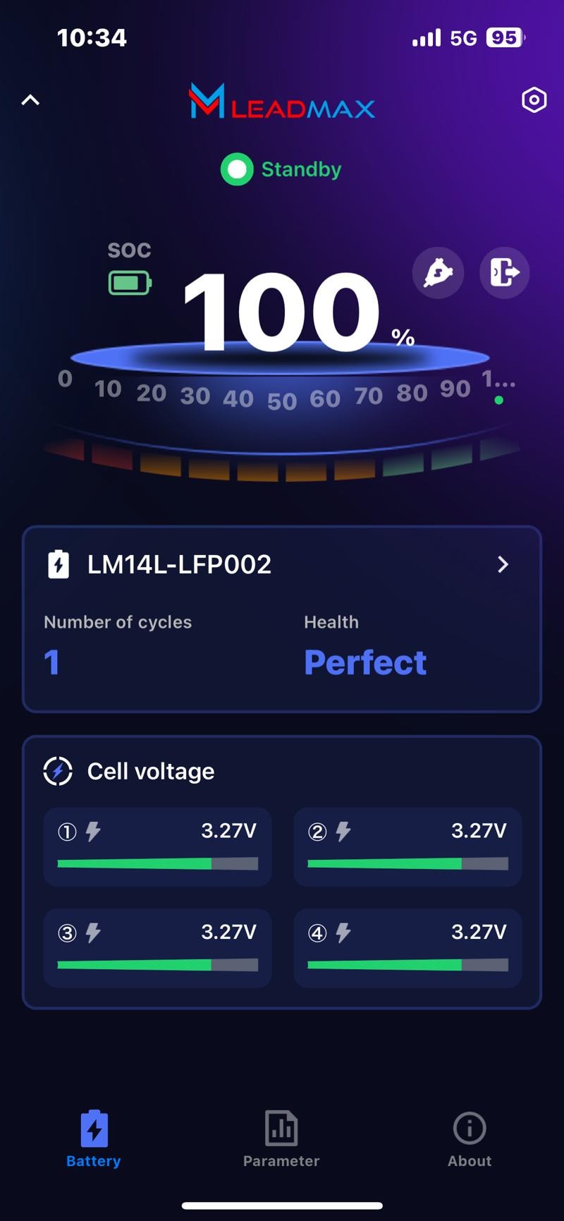 Bluetooth内臓・次世代インテリジェンス・リチウムイオン・ モーターサイクル用スターターバッテリー 『Lead