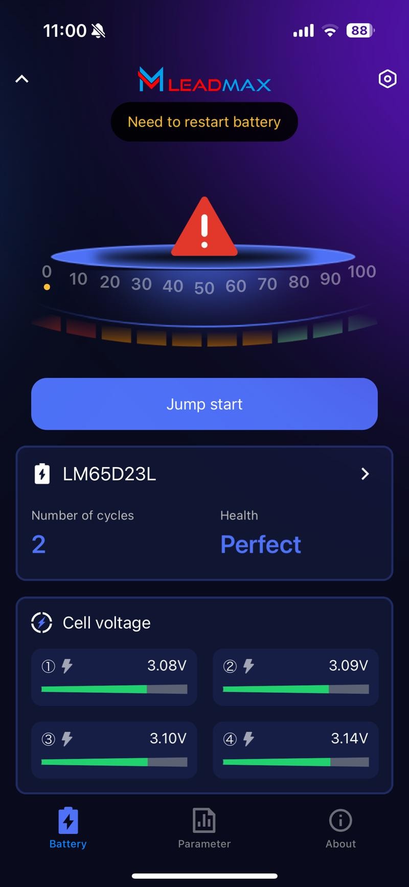 Bluetooth内臓・次世代インテリジェンス・リチウムイオン・ モーターサイクル用スターターバッテリー 『Lead