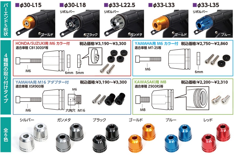 6色展開でハンドル周りを彩る「車種専用アルミバーエンド」がアクティブから登場! 記事1