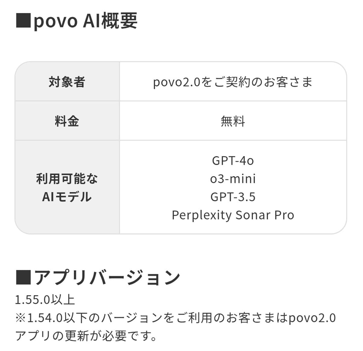スマホ契約でAI使い放題!! povoユーザー限定『povo AI』を実際に試してみた！の画像2