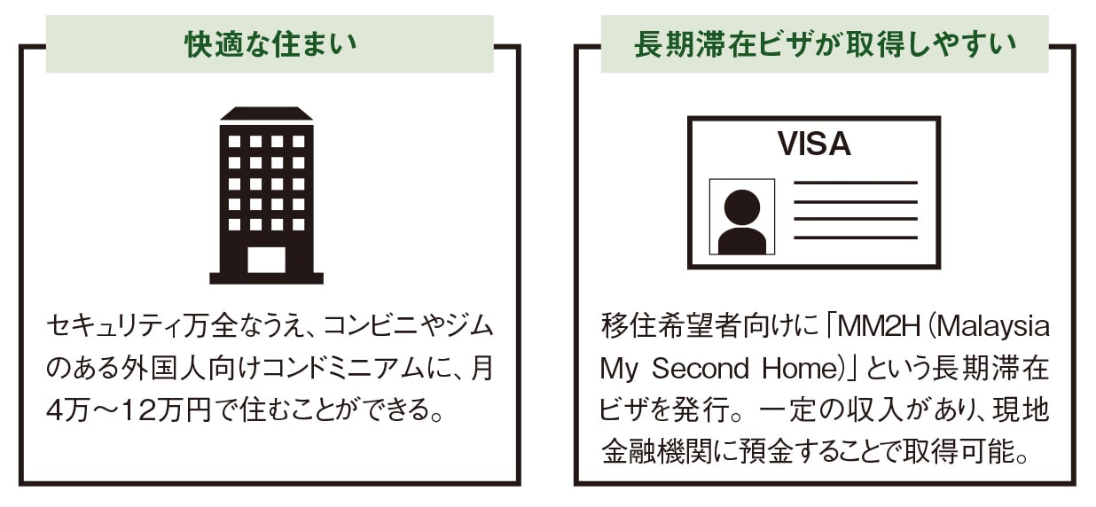 日本人が住みたい国14年連続1位マレーシアってどんな国？2【図解 地理と経済の話】