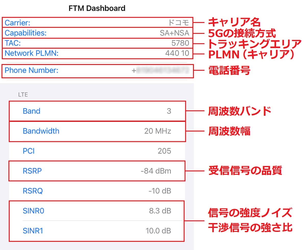自分のiPhoneがどの電波(バンド)とつながっているのかを簡単に調べる方法の画像2