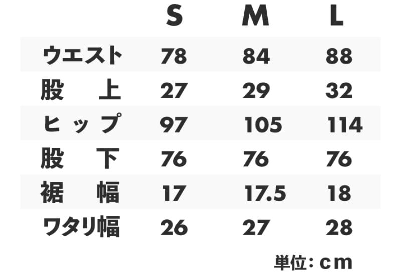 革同等のプロテクション性能！ OXFORD「スーパー ストレッチ ジーンズ」がクラウドファンディングに登場 記事4