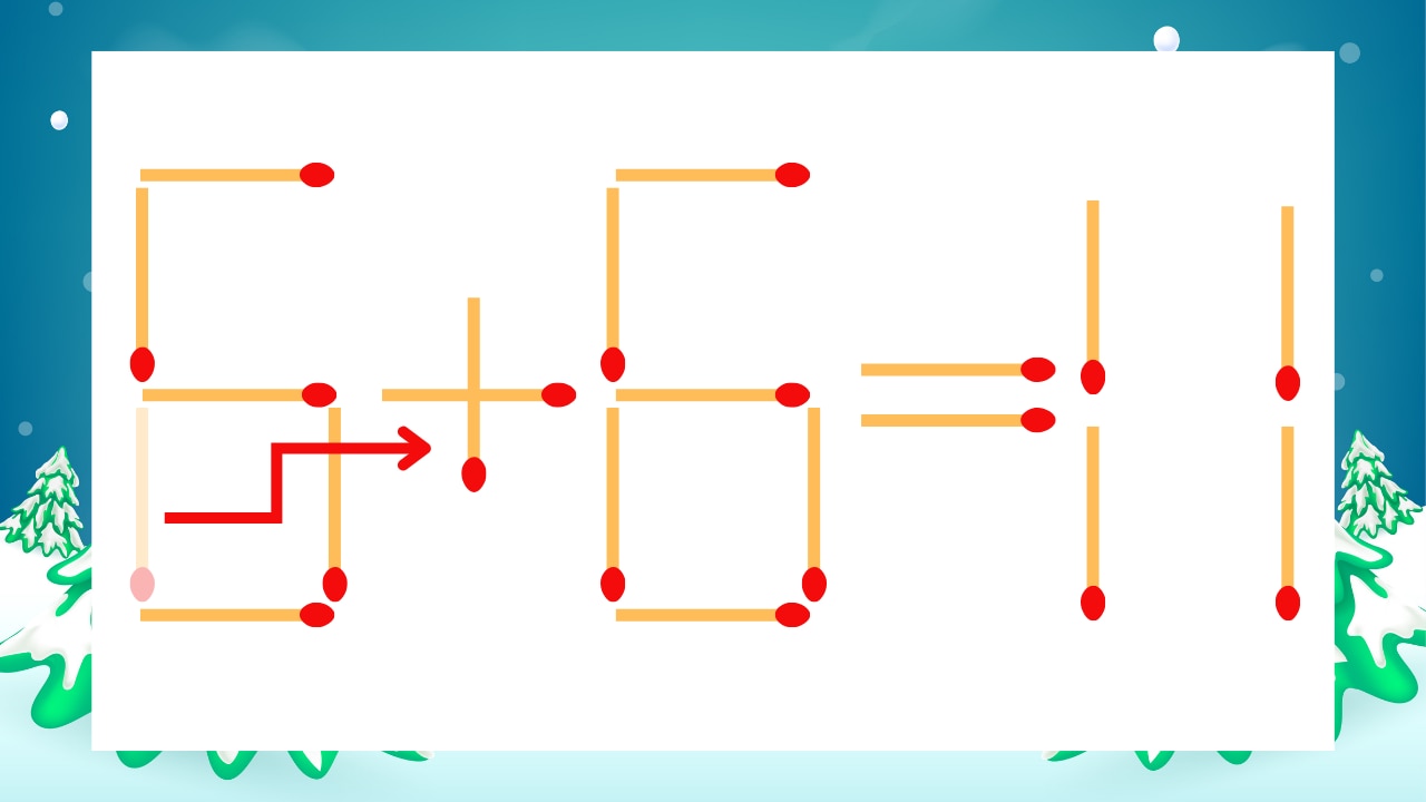 【マッチ棒クイズ】1本だけ動かして正しい式に：6-6=11？の正解画像