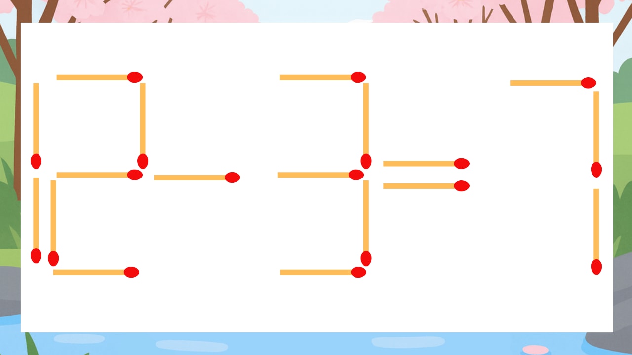 【マッチ棒クイズ】1本だけ動かして正しい式に：12-3=7？の画像